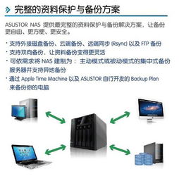 云起五洲，存儲(chǔ)四海 華蕓科技產(chǎn)品培訓(xùn)與技術(shù)創(chuàng)新交流盛會(huì)